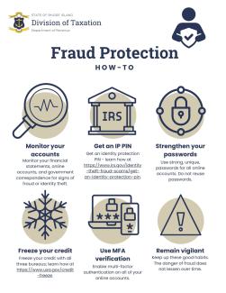 Fraud Protection How-to